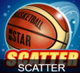 ทดลองเล่นสล็อตออนไลน์ Basketball Star ค่าย Microgaming ฟรีสปิน